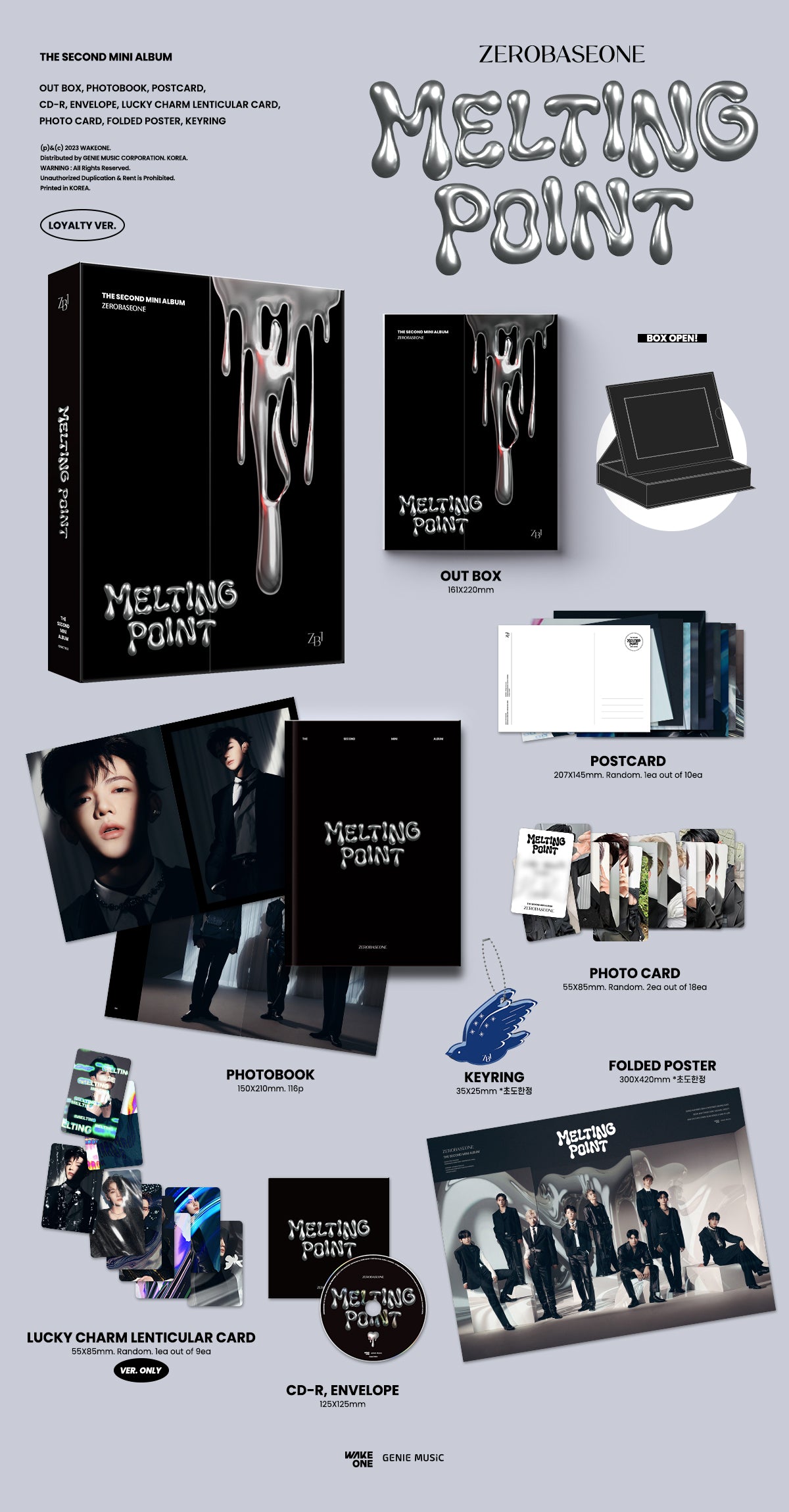 ZEROBASEONE THE 2ND MINI ALBUM MELTING POINT