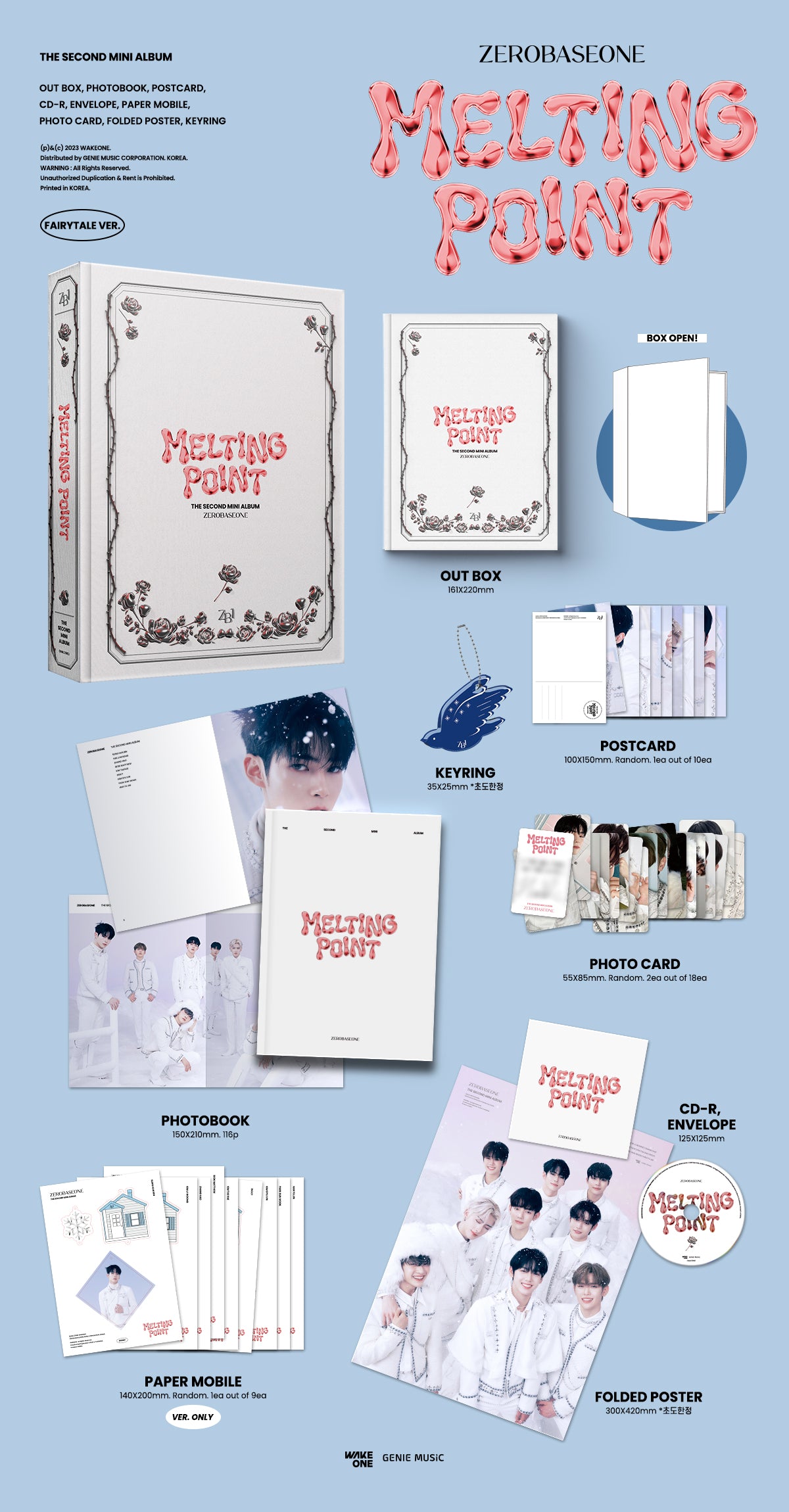 ZEROBASEONE THE 2ND MINI ALBUM MELTING POINT
